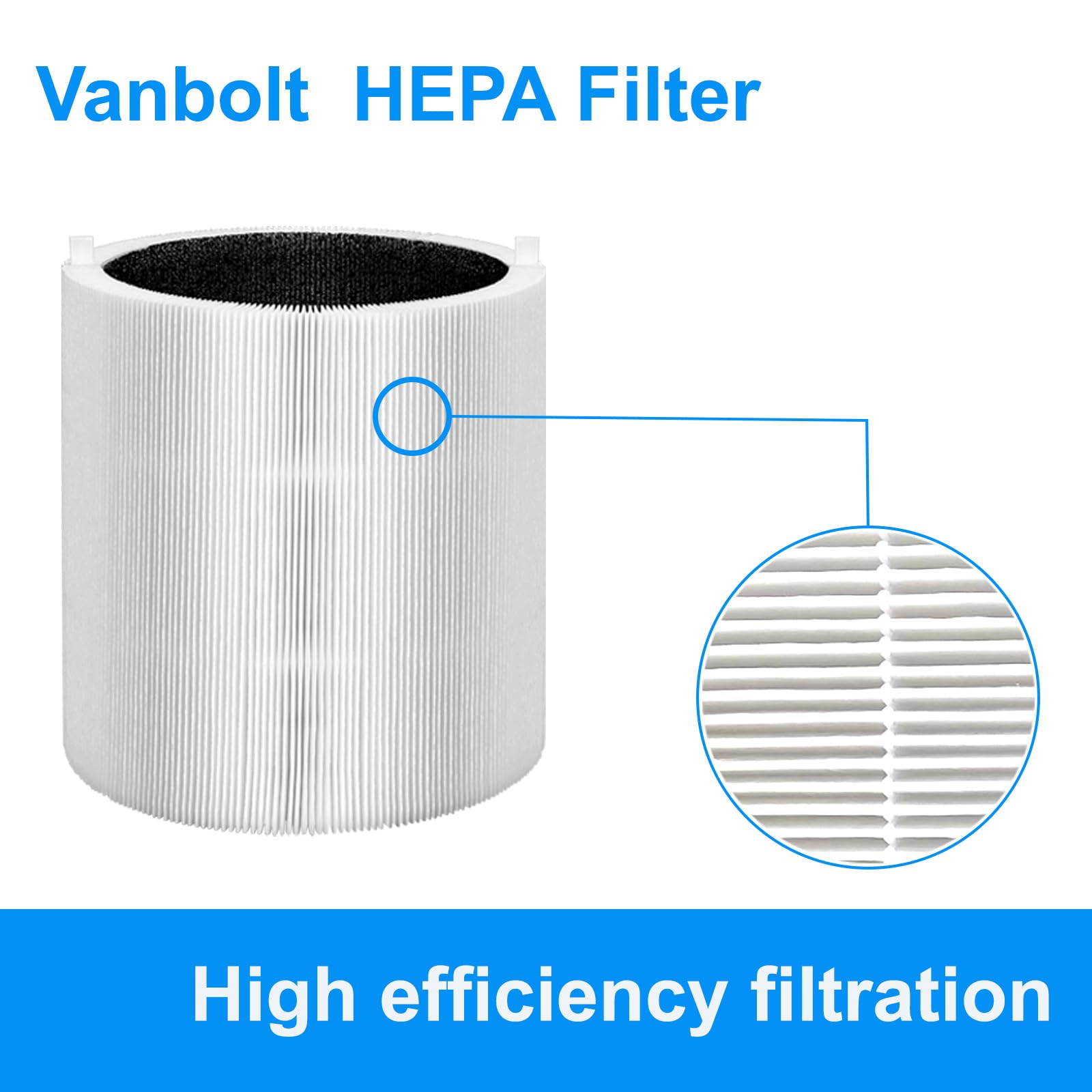 CERO 311 Auto Air Purifier Replacement Filters – 2-Pack, HEPA & Carbon For Blueair Blue Pure 311 Auto
