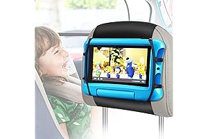 FANGOR Car Headrest Tablet Holder Mount