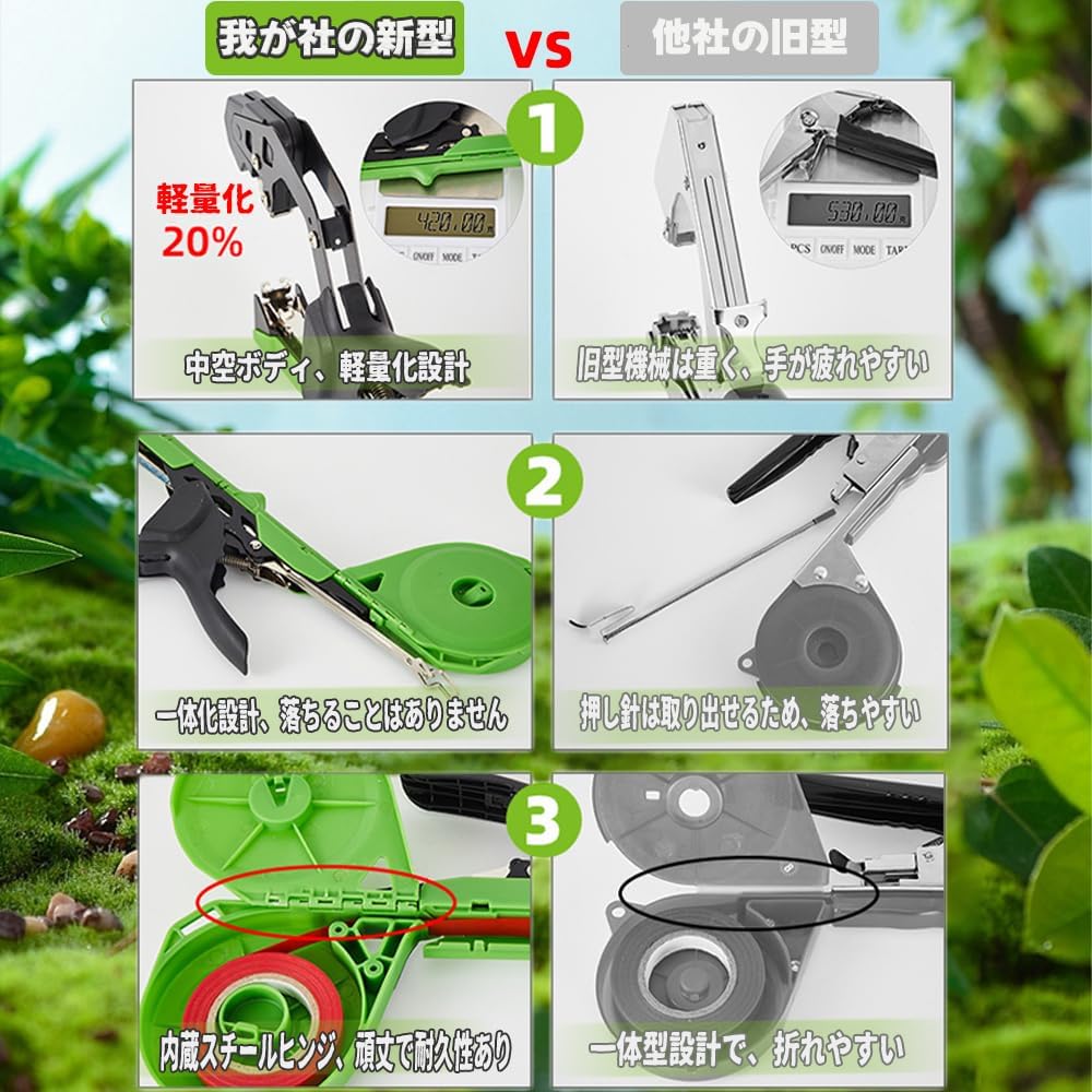 Amazon.co.jp: 【Amazon限定ブランド】誘引結束機 誘引テープ 園芸
