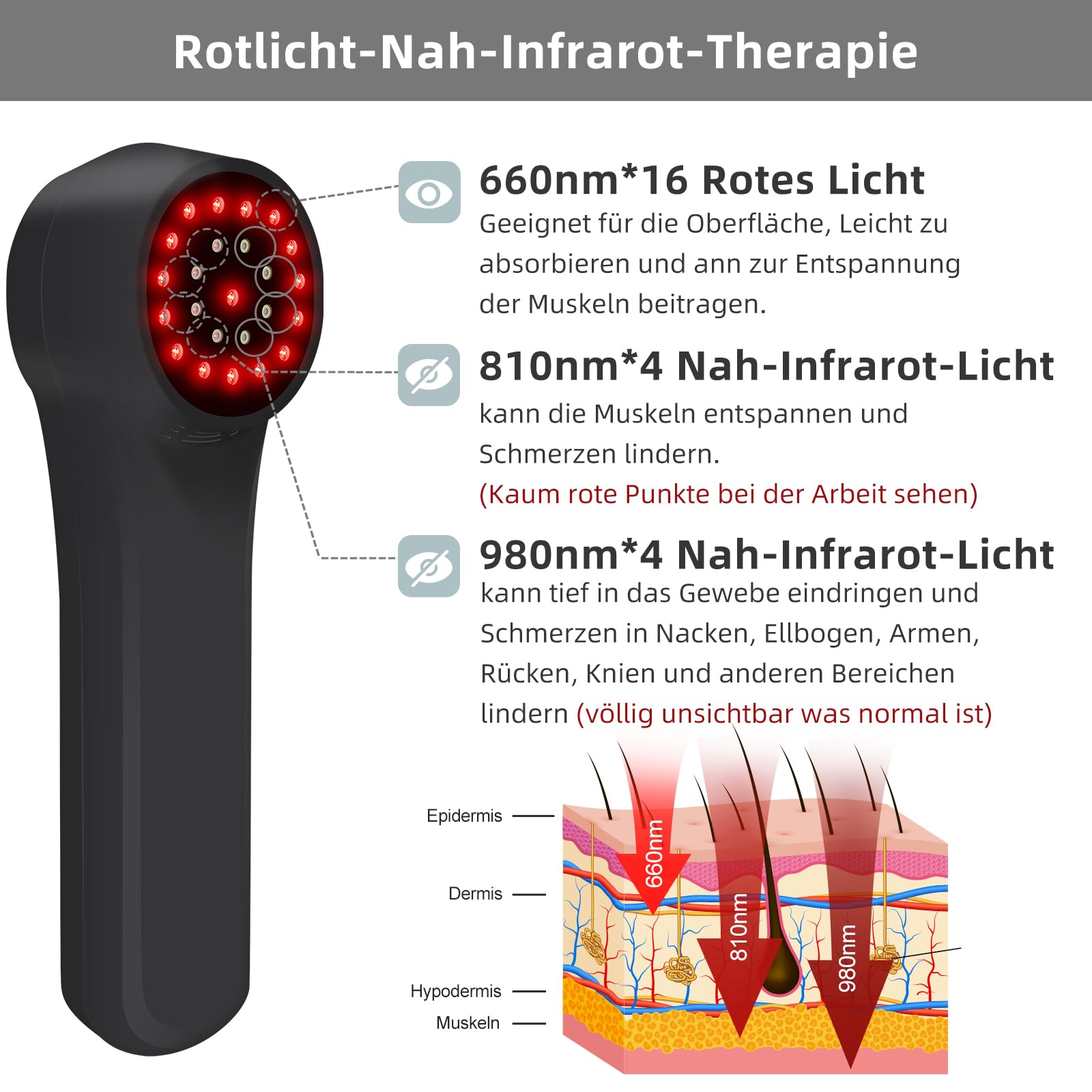 Dispositivo terapeutico a luce rossa, 4 x 980 nm+4 x 810 nm+16 x 660 nm, portatile, luce a infrarossi, per il relax e il sollievo dal dolore