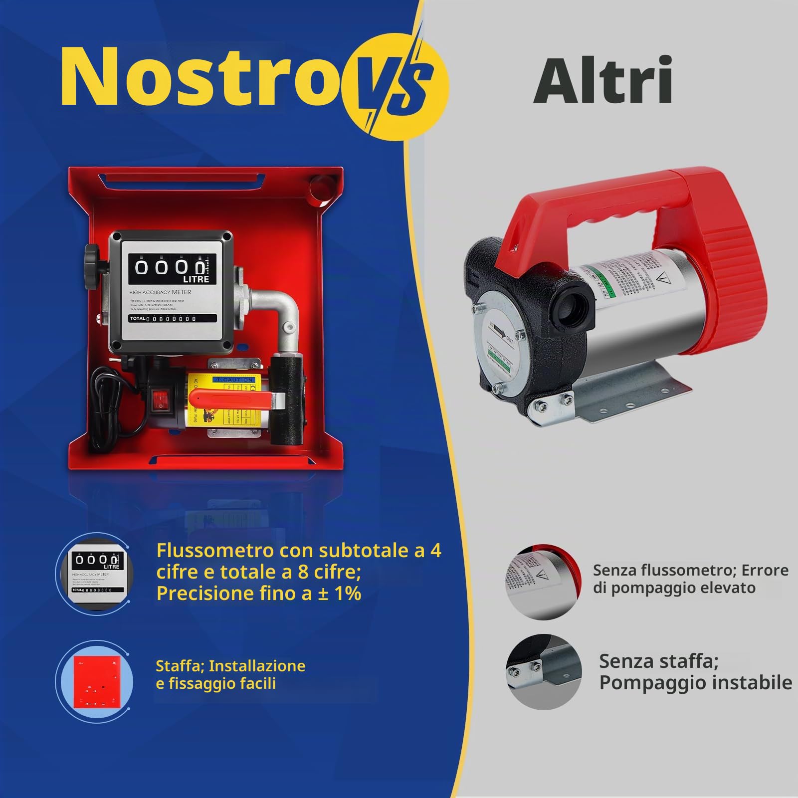 230 V 200 W Pompa di Trasferimento Diesel, Autoadescante Pompa Diesel 50 L/min Elettrico Pompa del Carburante, Pompa del Gasolio utilizzato Per Automobili, Fattori, Trattori, Escavatori