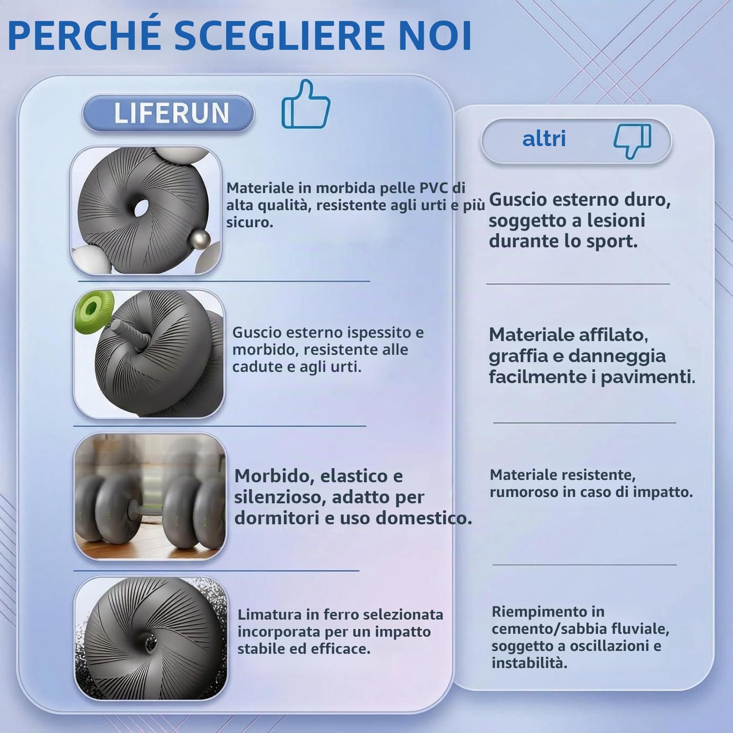 Set di Manubri Regolabili 4 in 1 Kettlebell, Bilanciere, 20 kg 25 kg Manubri Palestra a Regolazione Rapida Attrezzi Palestra Casa Supporto Flessioni per L'allenamento palestra di casa