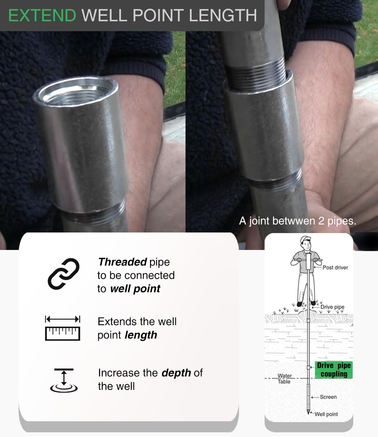 5 Pack 946 1-1/4" Drive Female Coupling for Well Point Hand Pump, Drive Sand Point Well Coupler Kit with Galvanized Steel Construction, Pitcher Pump Accessories