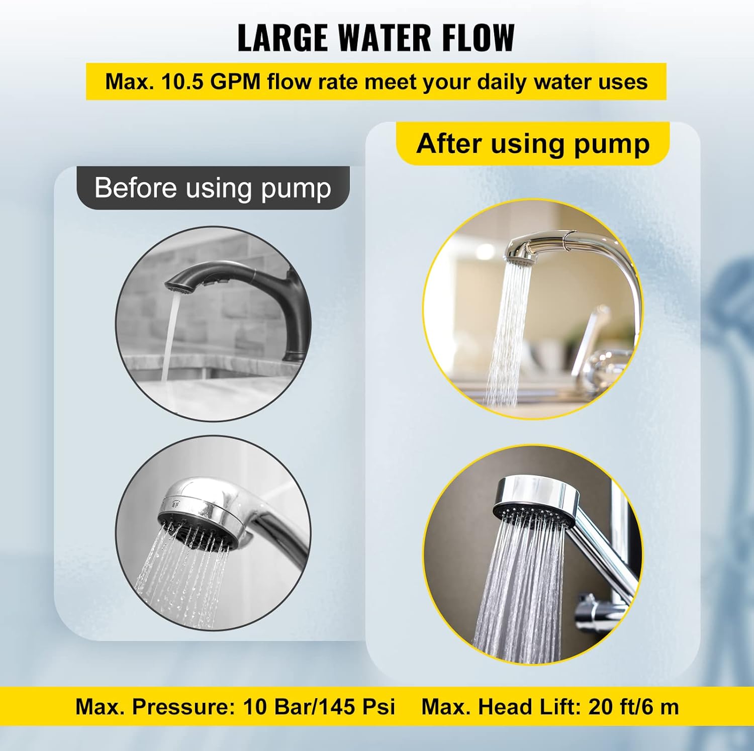 VEVOR Hot Water Recirculating Pump, 93W, 110V Water Circulator Pump, Circulation Pump, 3/4″ G Thread to 1/2″ NPT Brass Adapter, Stainless Steel Head, 3 Speed Control for Electric Water Heater System