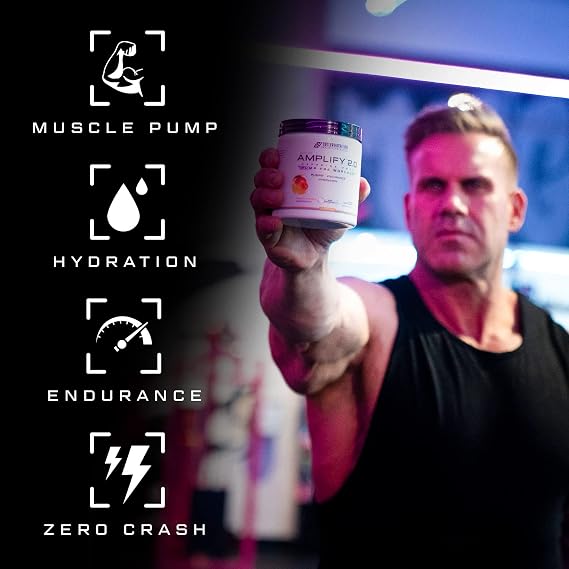 Focus and Pump Bundle