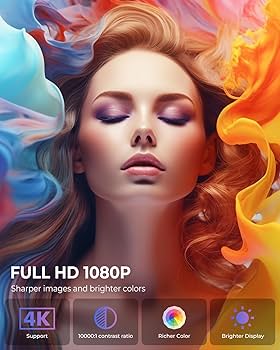 Amazon.com: CLOKOWE Mini Projector, 4K 1080P Support