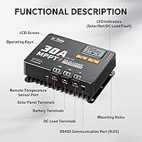 Vista 6 de LiTime 30 Amp MPPT 12V/24V/Auto CC de entrada controlador de carga solar, módulo Bluetooth incorporado, pantalla LCD con parámetros ajustables