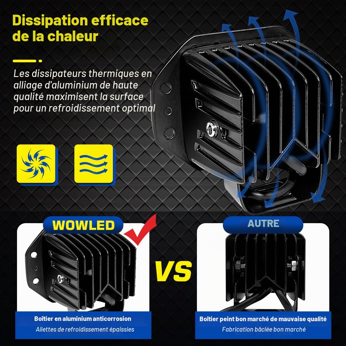 Lot de 2 Phares de Travail LED 12,7 cm 18 W pour Conduite - Design Encastré, Barre Antibrouillard Hors Route pour Voiture, Camion, Bateau, Camping 12 V