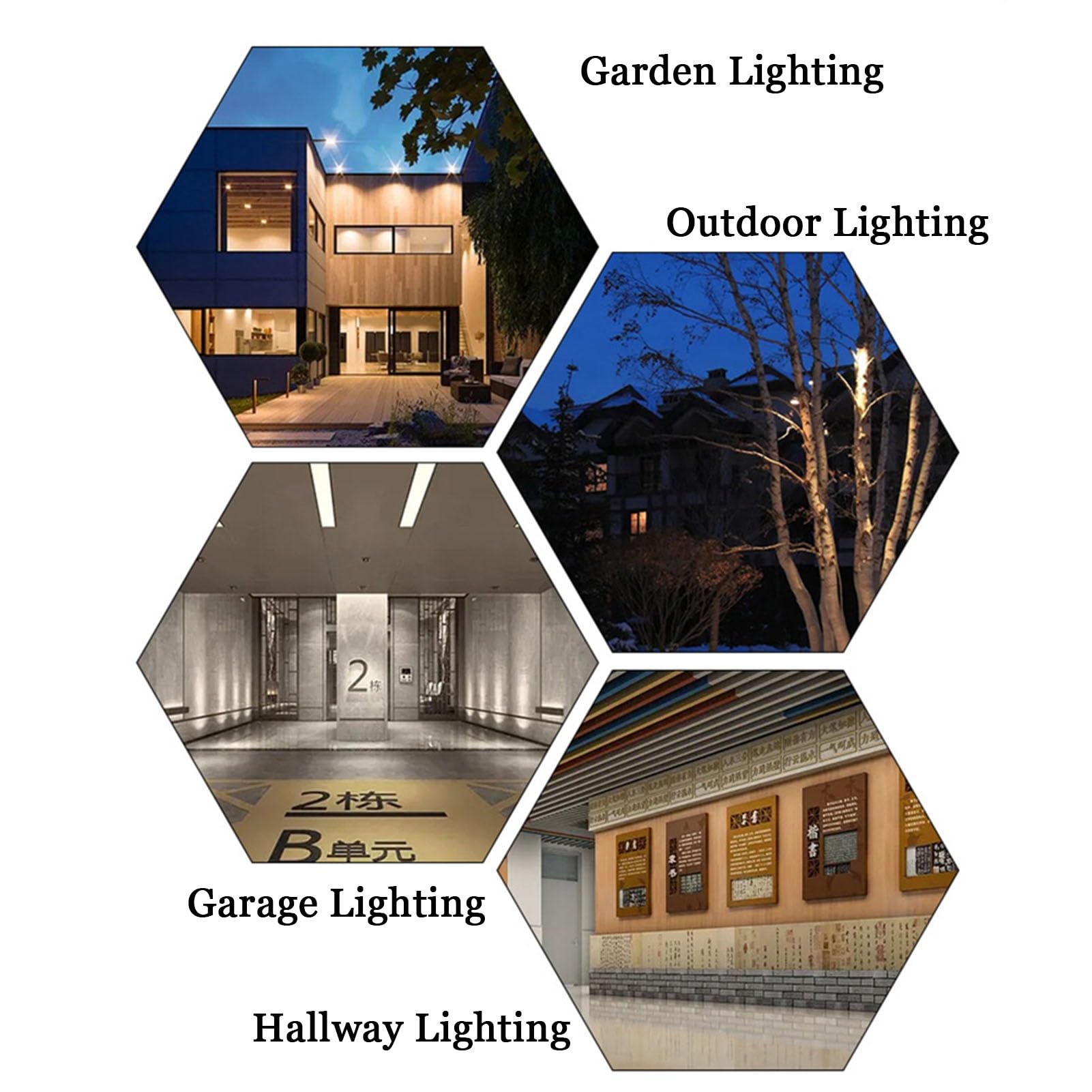 Zewnętrzny reflektor punktowy Cienki, zewnętrzny, wodoodporny ，Reflektory(Neutral Light,20W)