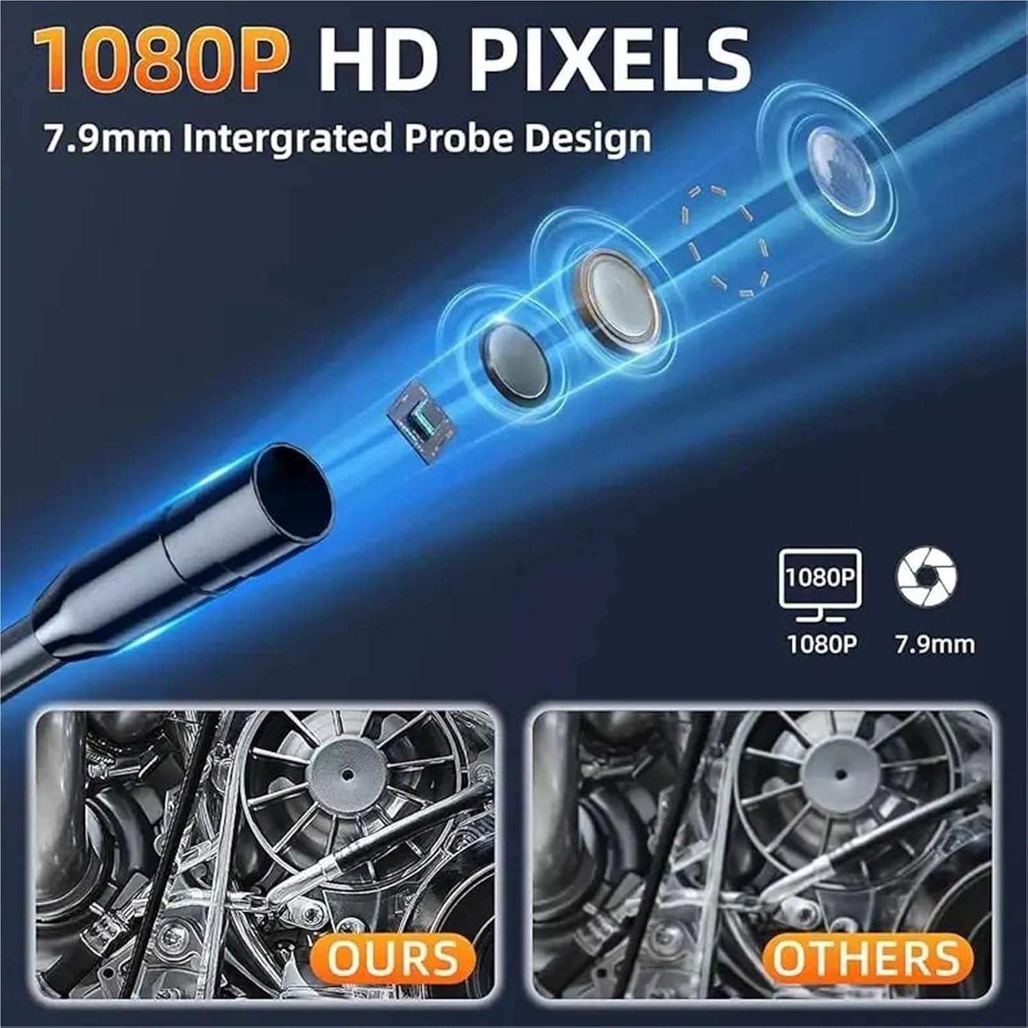Industrial Endoscope Camera 8mm HD1080P 4.3inch IPS Screen 1080P Pipe Inspection Camera for Car Repair IP67 Waterproof 8 LEDs