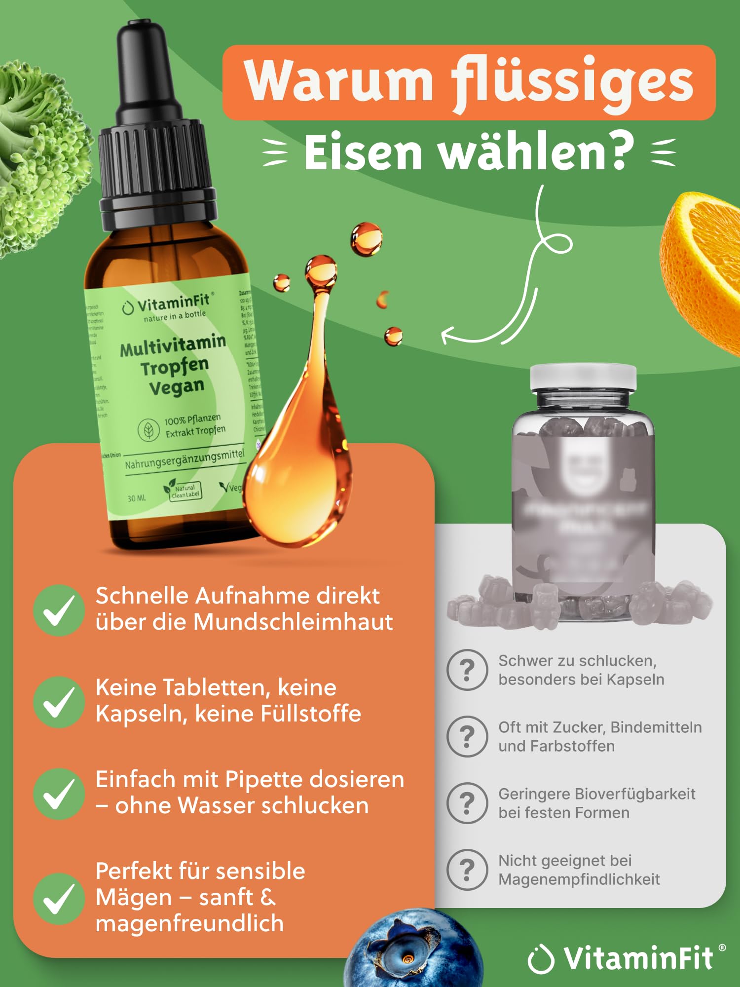 Multivitamin, Eisen, & Babys Vitamin K und D3-Tropfen