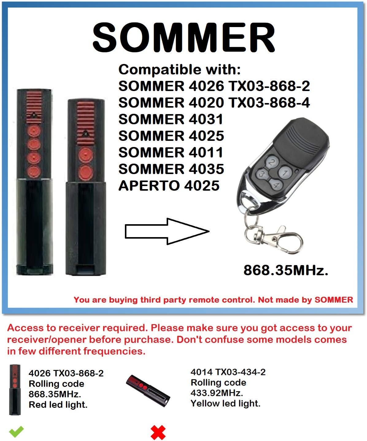 Sommer 4025 Blue TX03-868-4 Compatible Handheld Transmitter, Replacement Transmitter, 868.8 MHz Keyfob