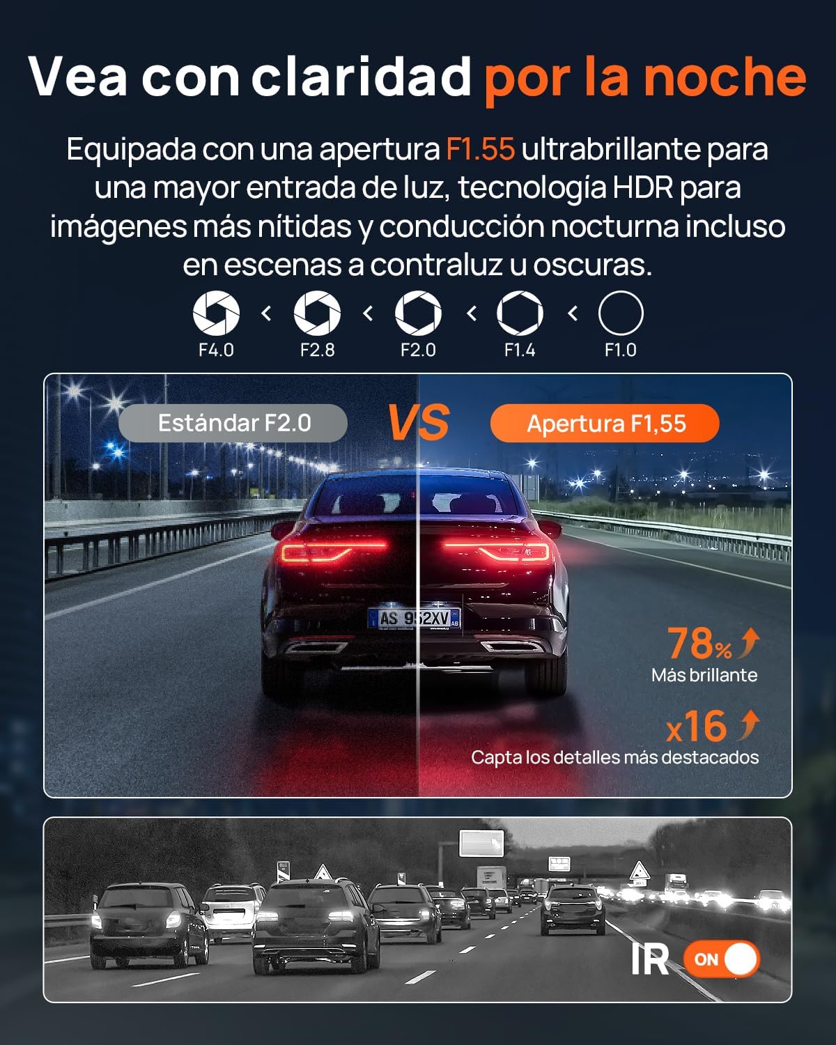 70mai A800SE Dashcam Auto Delantero Trasero 4K HDR 2160P+1080P con tarjeta SD de 128 GB, doble cámara de coche 3 pulgadas IPS, apertura F1.55 visión nocturna, 210 segundos, grabación previa de 6