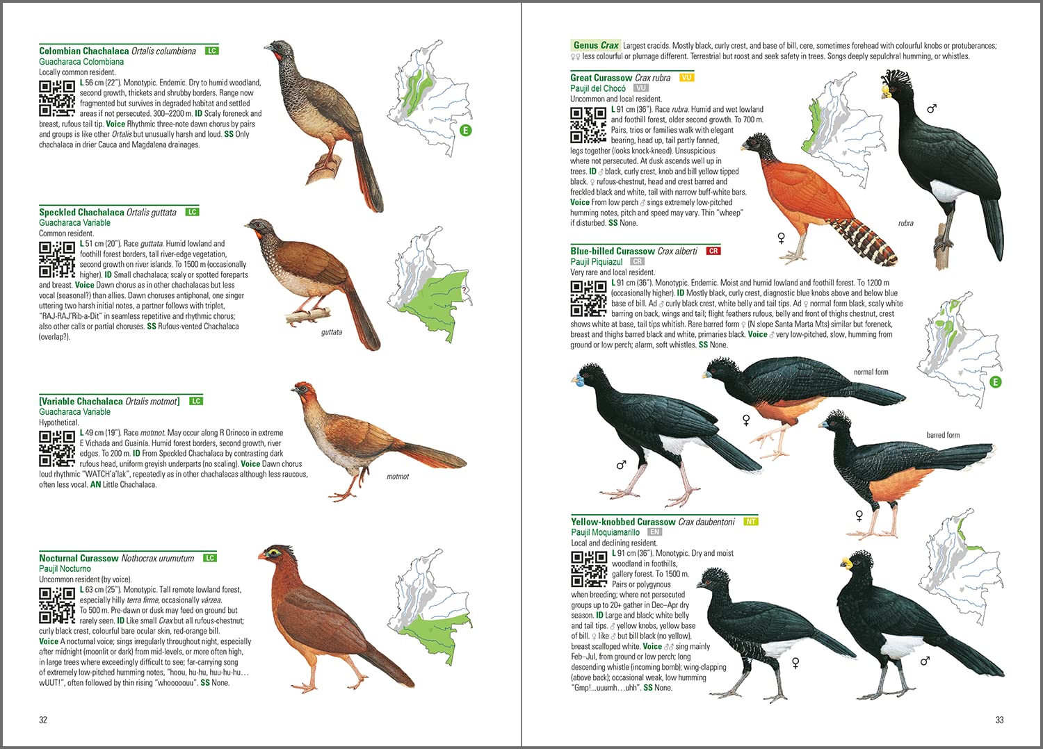 Birds of Colombia
