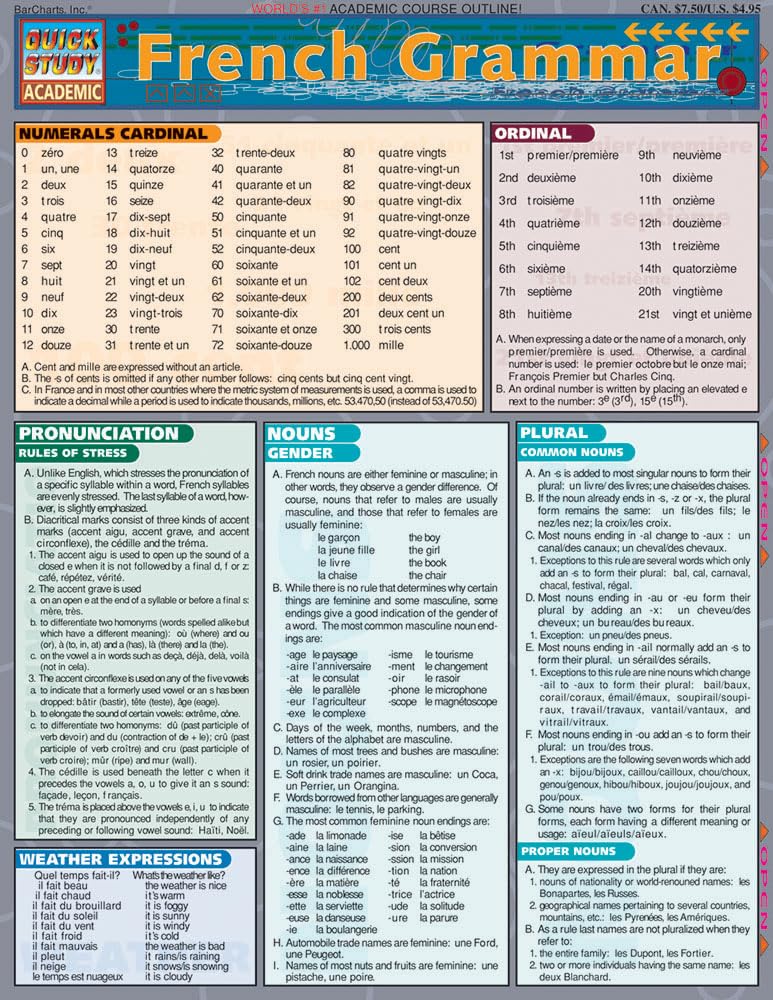 French Grammar: QuickStudy Laminated Reference Guide