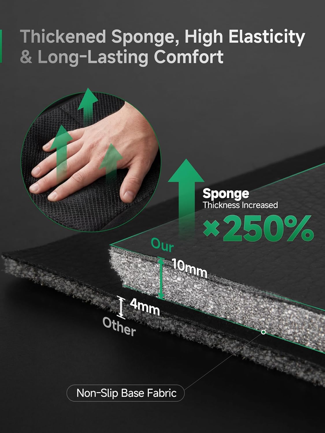 GIANT PANDA Air Cool Mesh Car Seat Cover Custom Fit Toyota Rav4 Camry Highlander Corolla Prius,Breathable Cooling Seat Protector with Leather Back Pannel(Black)