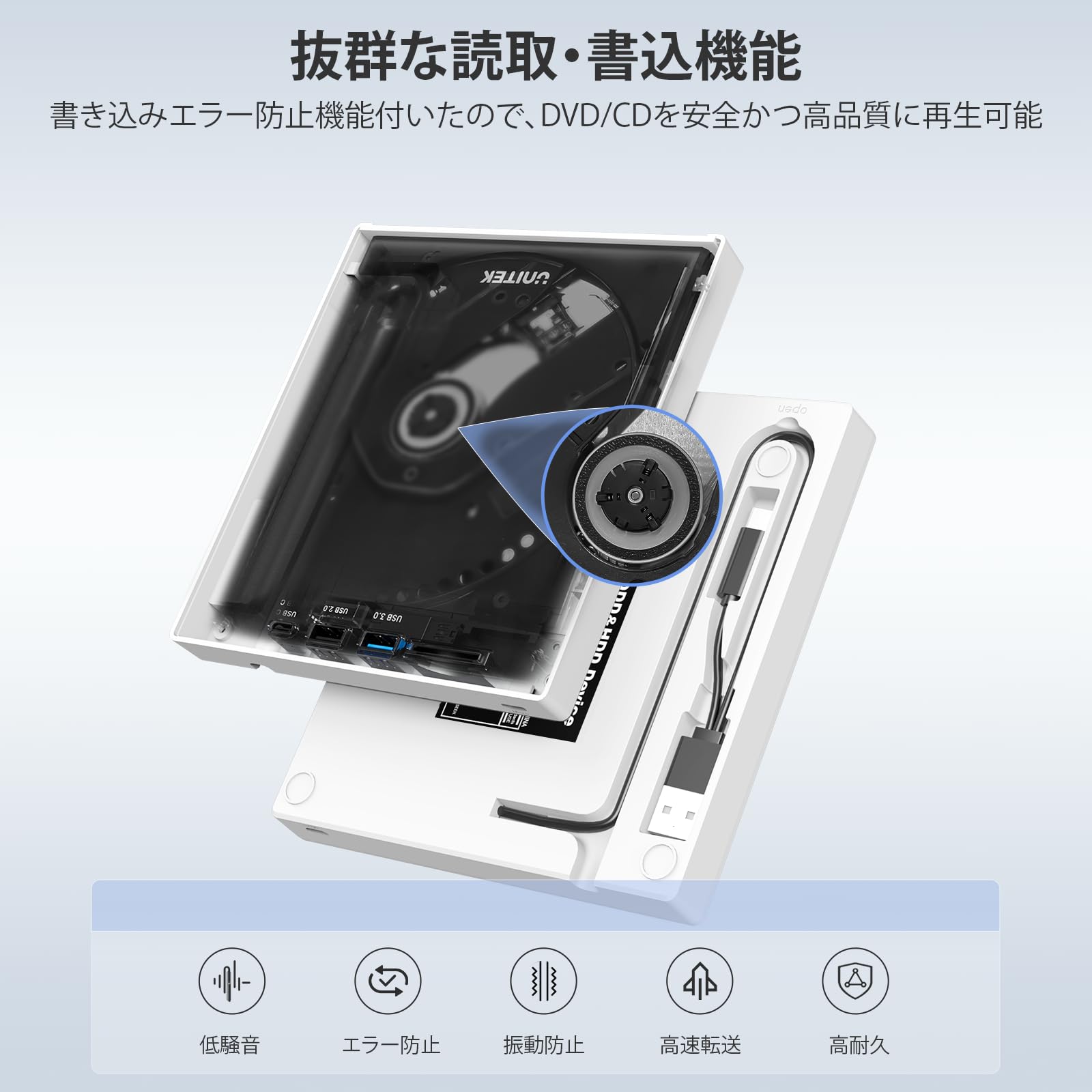 Amazon.co.jp: Unitek: 新開発製品