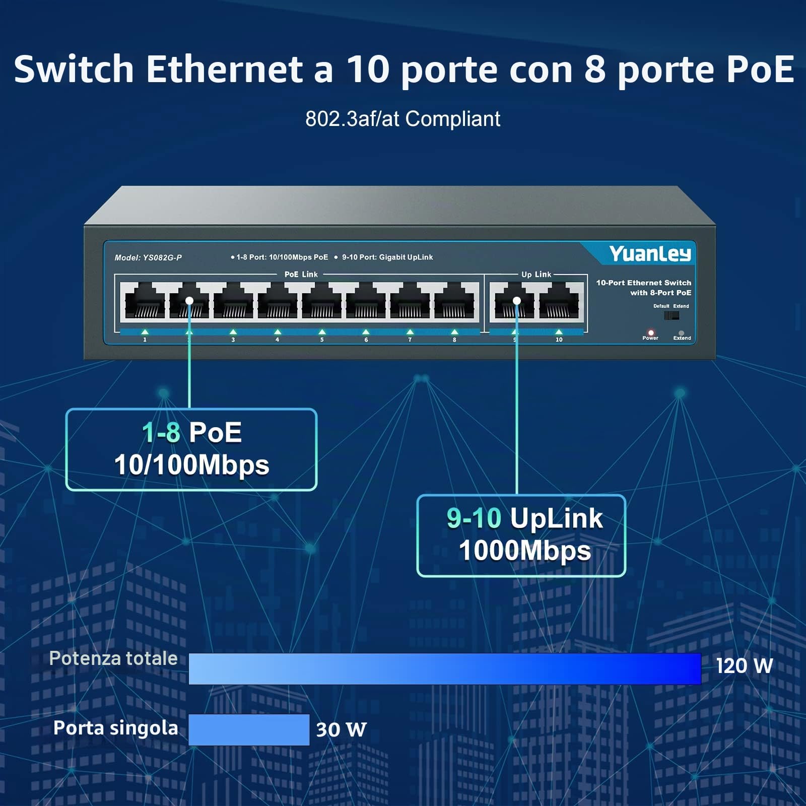 YuanLey 10 Port PoE Switch, 8 PoE+ Port 100Mbps, 2 Uplink Gigabit, 120W 802.3af/at, Funzione Estesa, Plug & Play Non Gestito Senza Ventola in Metallo