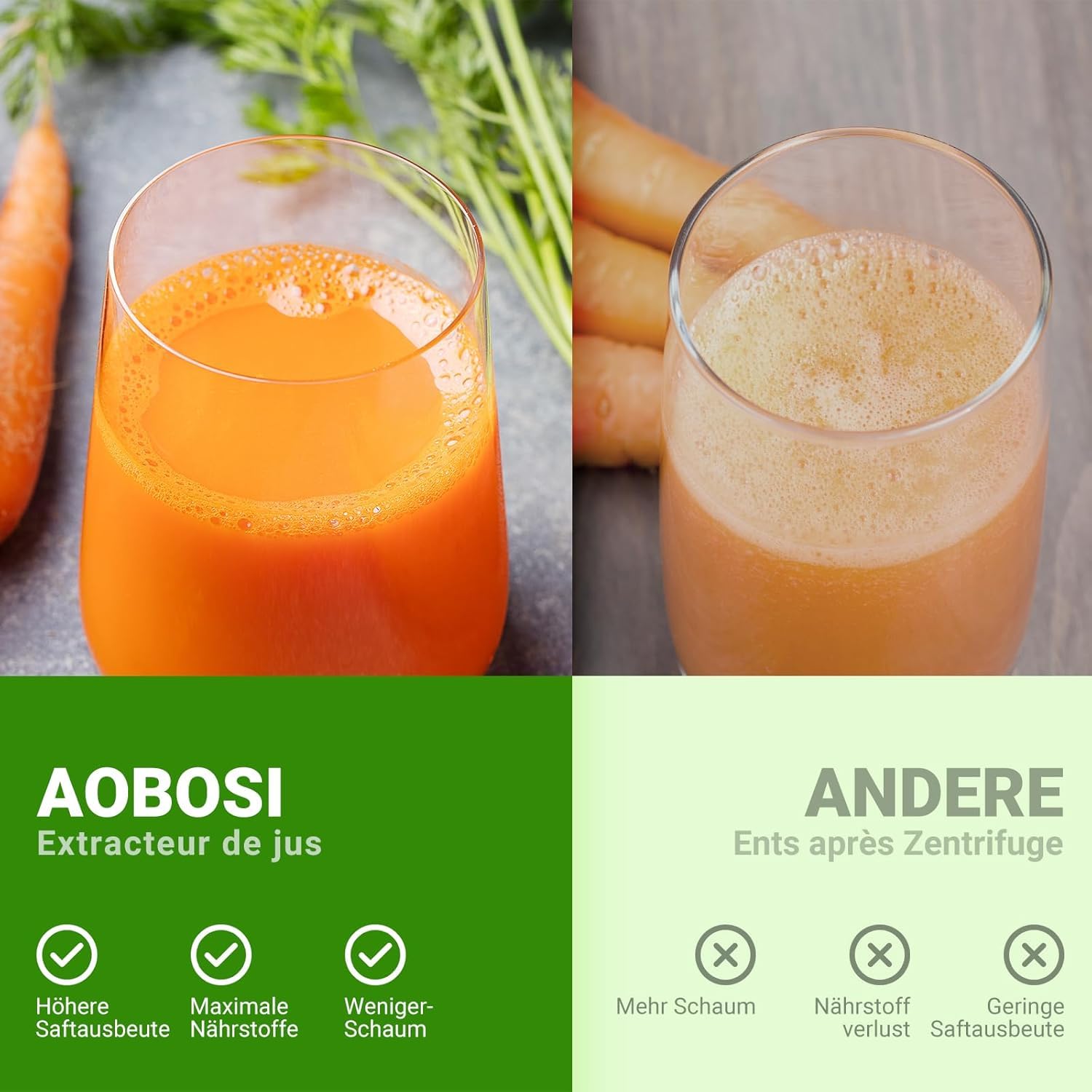 Aobosi Extracteur de Jus Sans BPA, Moteur Silencieux, Fonction Reverse, Rendement Élevé, Gris