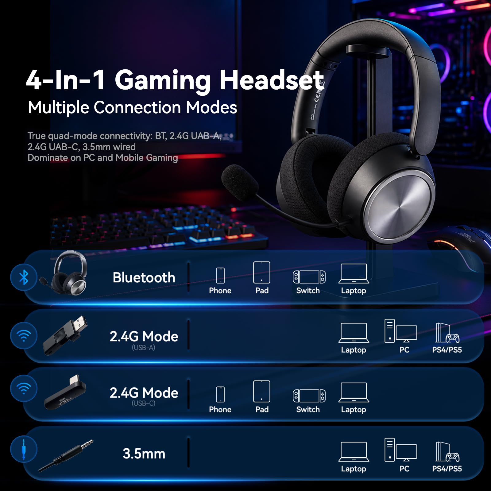 Auriculares inalámbricos para juegos para PS5, Xbox, PC, PS4, Mac, Switch, móvil, auriculares Bluetooth para juegos 2026 con micrófono, cancelación de ruido, conexión 4 en 1, latencia de 13 m, batería