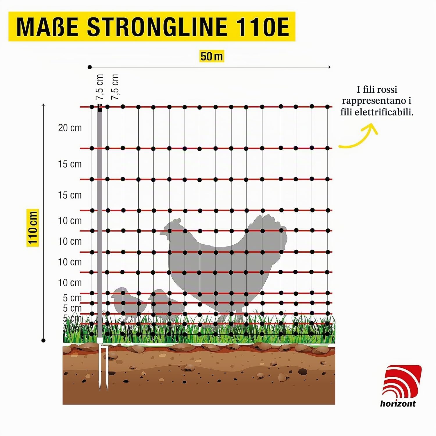 Horizont strongLine Chicken Fence Fence 50m di lunghezza, 110cm di altezza, recinzione avicola con srom, 15 pali in fibra di vetro con doppia punta, recinzione mobile, polli elettrico, pollaio