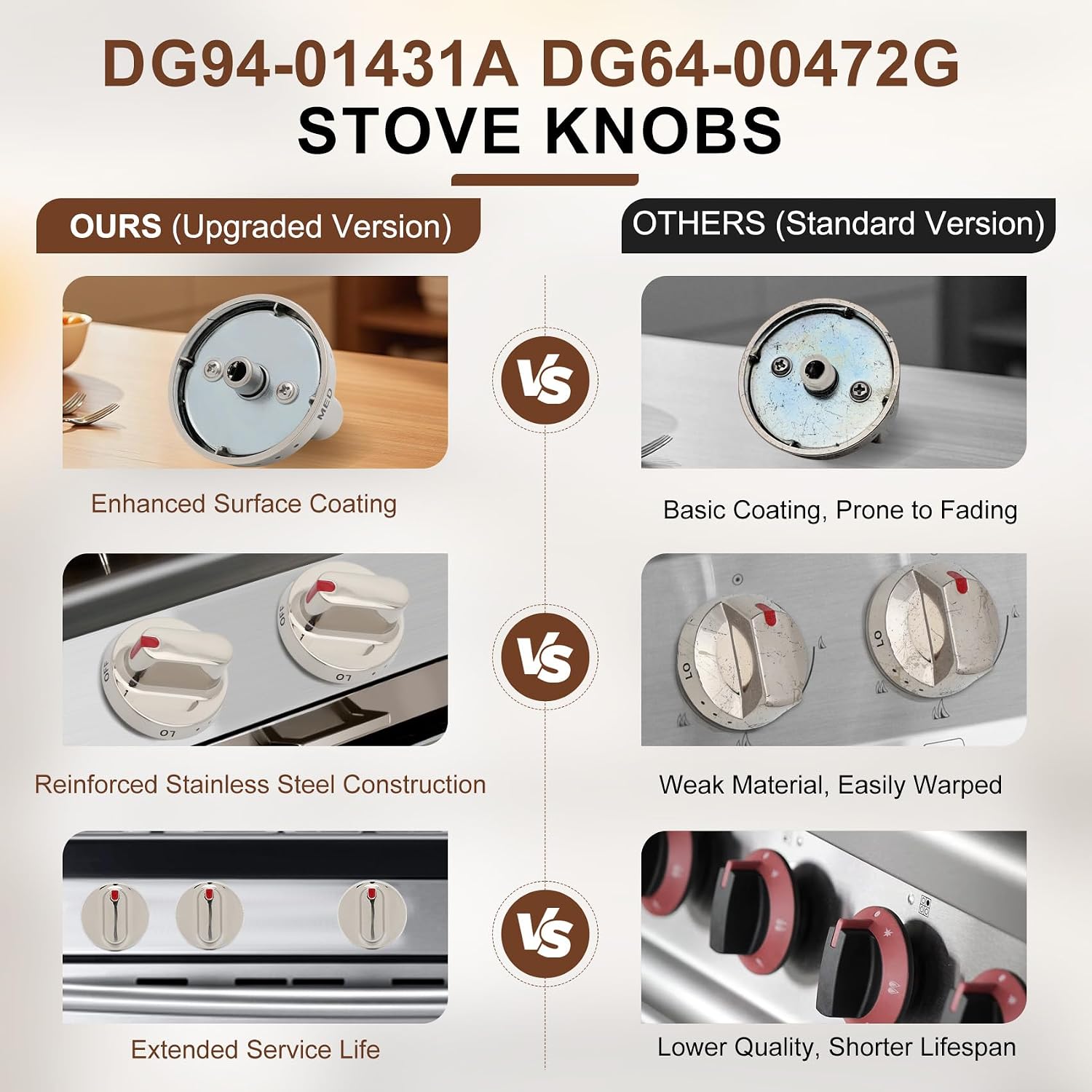 Upgraded DG94-01431A Stove Knobs for Samsung Gas Range,Replaces DG64-00472G Stove Burner Knobs,Fit for NX58R4311SS/AA NX58F5500SS/AA NX58F5700WS/AA