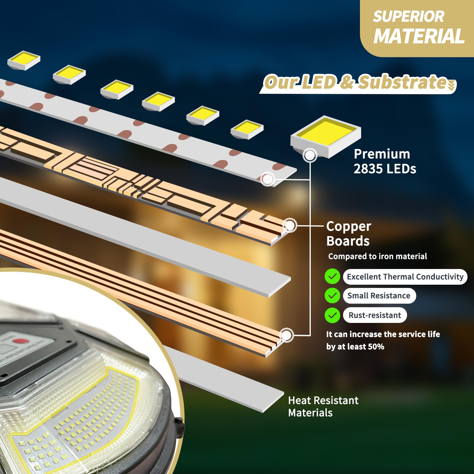 Locontifni Outdoor Street Light, Solar Powered, IP65 Waterproof