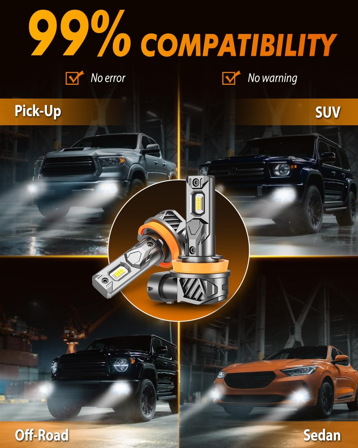 FORENNER H11/H9 Fog Light Bulb, 30000LM 900% Ultra Brightness 6500K Cool White, H8/H16 Fog Light Real 1:1 Mini Size, 10-Year Long Lifespan, IP68 Waterproof, Plug and Play, Pack of 2.