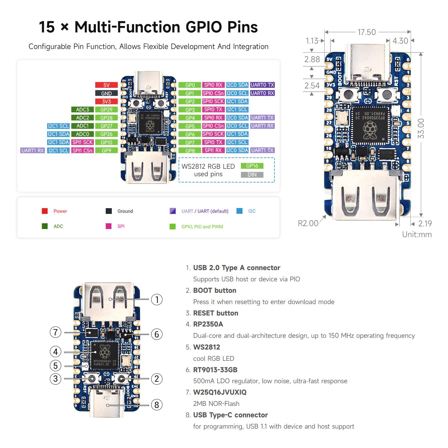 Waveshare RP2350A Dev Board - Raspberry Pi Microcontroller -5