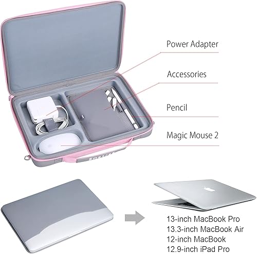 Vista 19 de Smatree Funda rígida compatible con MacBook Pro M5 de 14.2 pulgadas 2025/2024 M4/2023 A2918, MacBook Air M4 de 13 pulgadas 2025/2024/2022 A3313