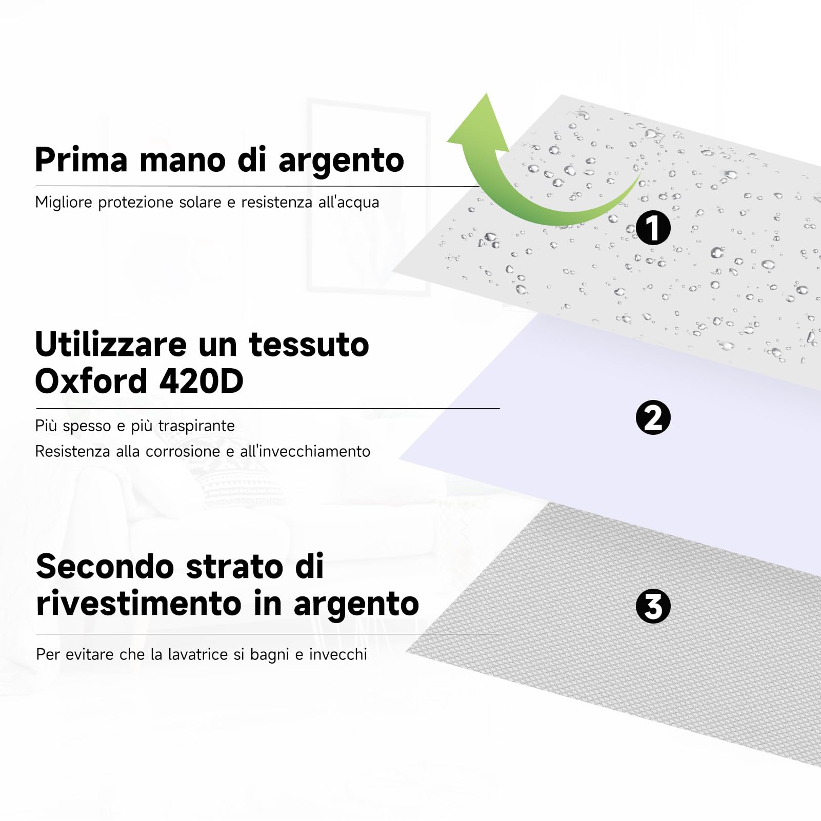 Copertura Lavatrice per Esterno - HAUSPROFI Coprilavatrice di Spessore Migliore per Lavatrici e Asciugatrice - Coperchio Lavatrice Impermeabile con Protezione Solare Argentati - 60*64*85 CM