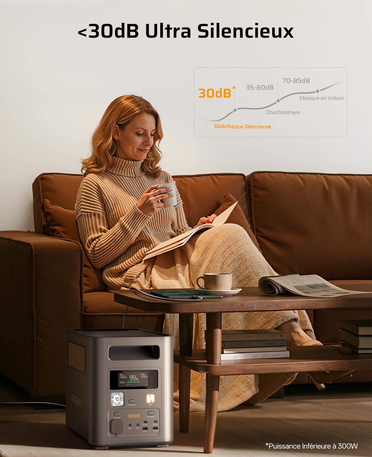 AFERIY P180 Pro Station Électrique Portable 1800W, 1024Wh Extensible à 5120Wh Générateur Électrique, Recharge Rapide 0-80% en 36Min, Batterie Nomade LiFePO4, UPS, BMS, pour Camping, Vacances, Urgence