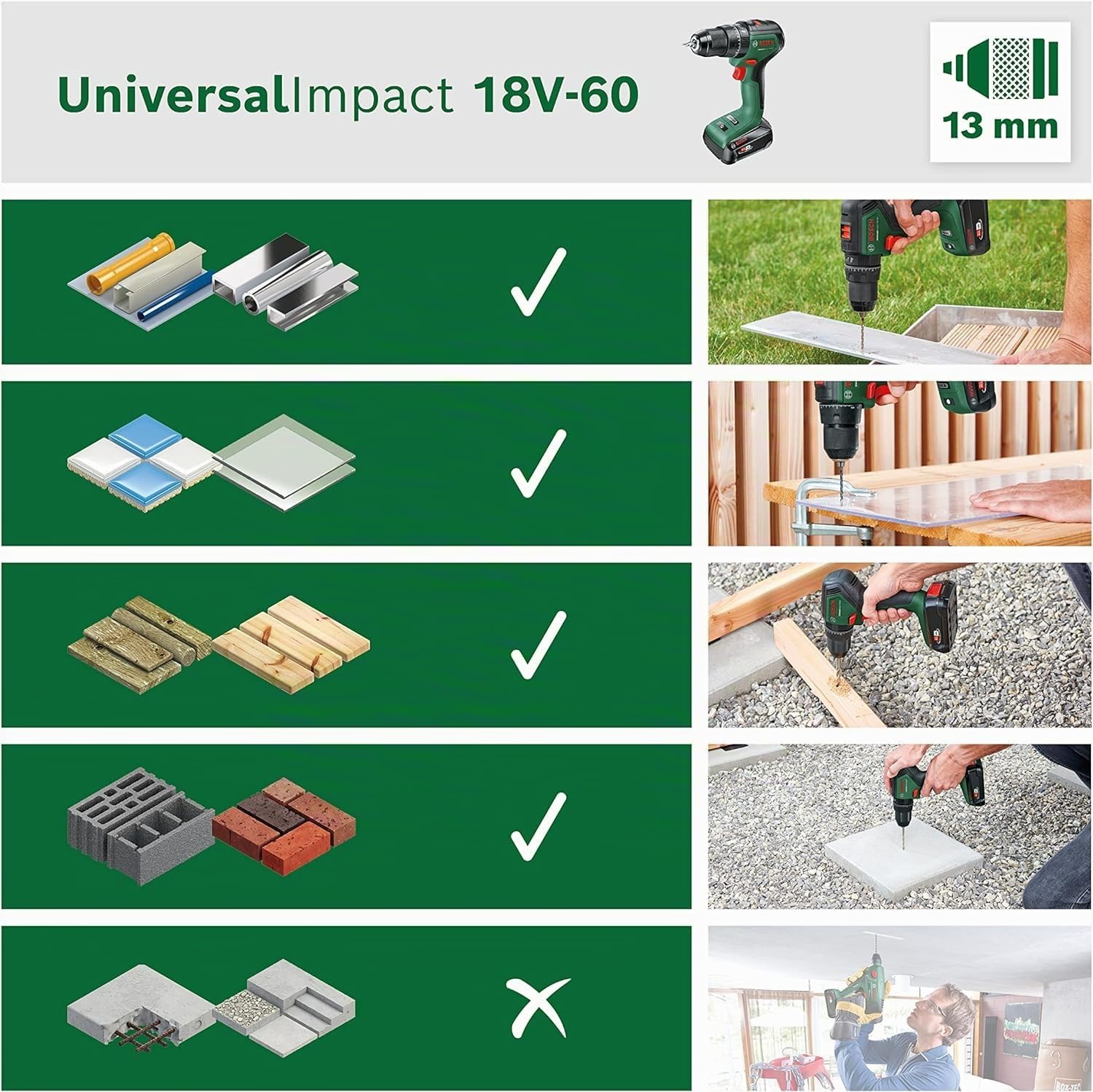 Bosch Perceuse-visseuse à percussion sans fil UniversalImpact 18V-60