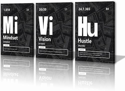 Miniatura 11 de KAWAHONE Lienzo decorativo motivacional para pared, con texto en inglés "It All Starts with A Dream", póster inspirador para oficina, con citas,