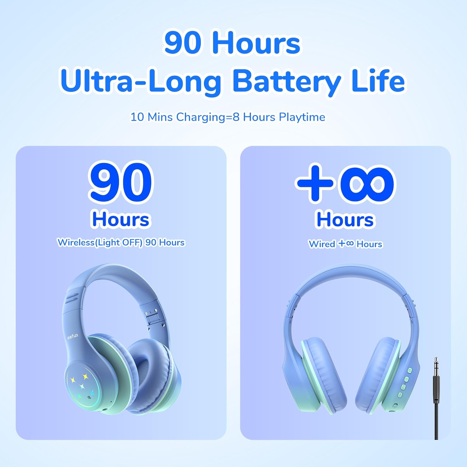 Diagram showing 90 hours of battery life with lights off and wired mode