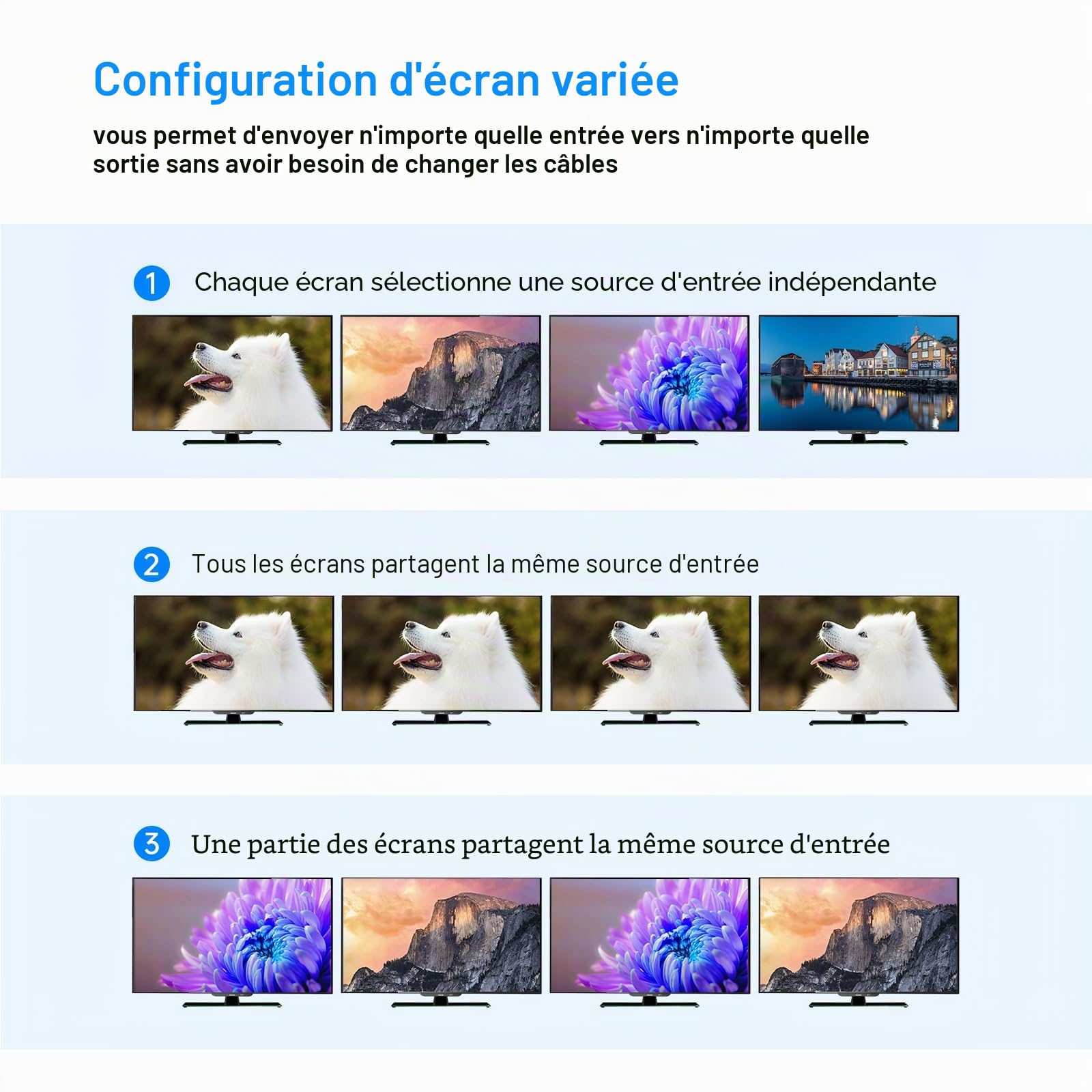 Commutateur matriciel HDMI 4 K 4 x 4, 4K @ 30 Hz HDMI Commutateur répartiteur 4 entrées 4 sorties avec bouton rétroéclairé, prend en charge la gestion HDCP EDID RS232