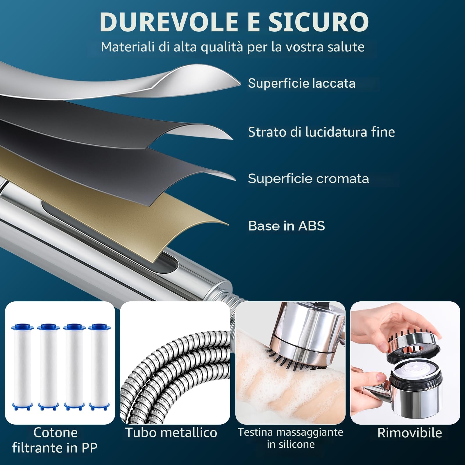 LENDOO Soffione Doccia Alta Pressione con Tubo 1.5M 4 Modalità Spruzzo Anticalcare Filtro Sostituibile Argento