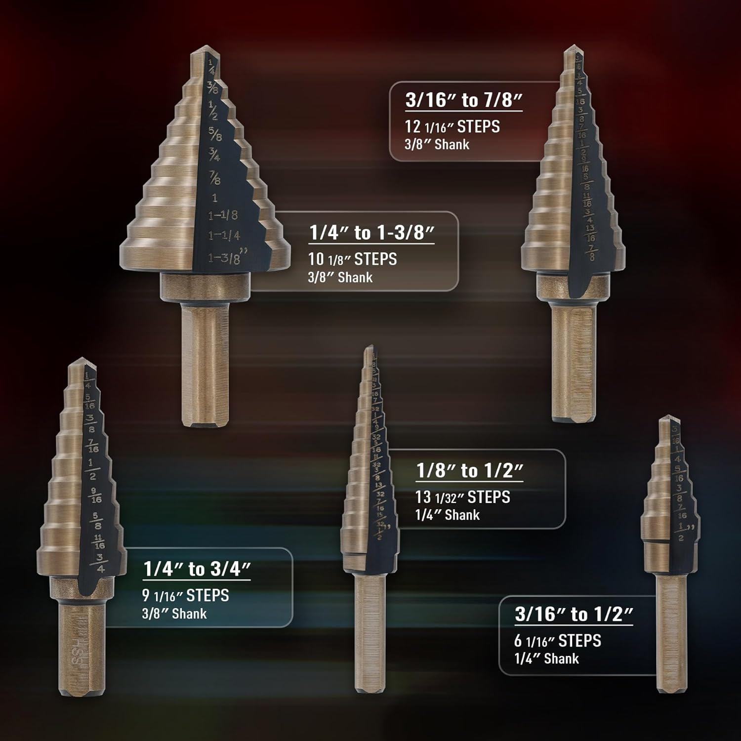 ZELCAN Step Drill Bit Set, 5PCS HSS Titanium Drill Bits for Metal, 50 Sizes in 5 High Speed Steel Unibit Stepped Drill Bit for DIY Lovers Electrician, 1/8 to 1-3/8 Inches