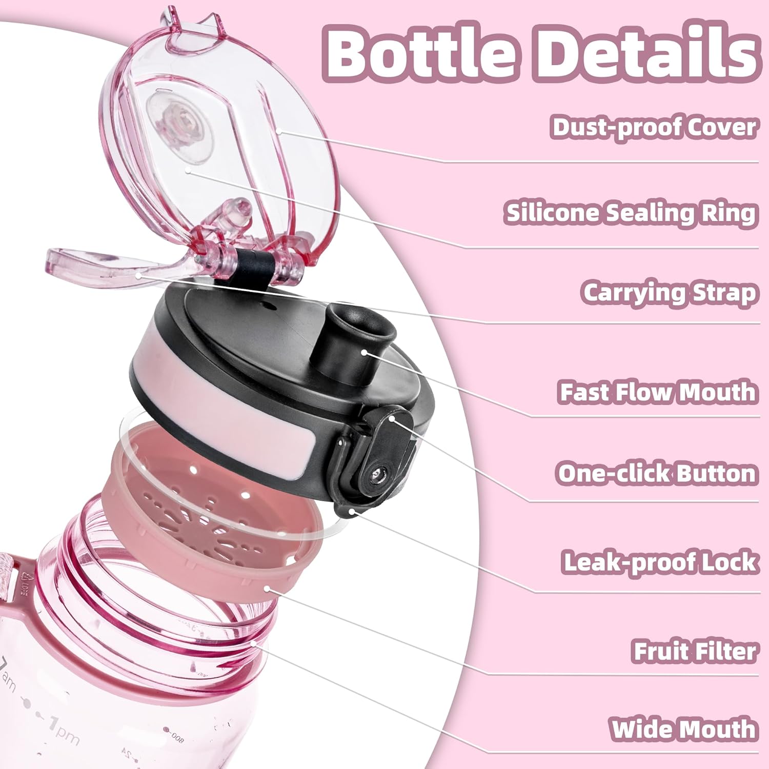 OLDLEY 32 oz Water Bottle, Motivational Water Bottle with Time Marker, Sports Water Bottle With Strap, Leakproof & BPA Free Large Water Bottles for School, Gym, Travel, Tritan, Transparent Pink - Image 2