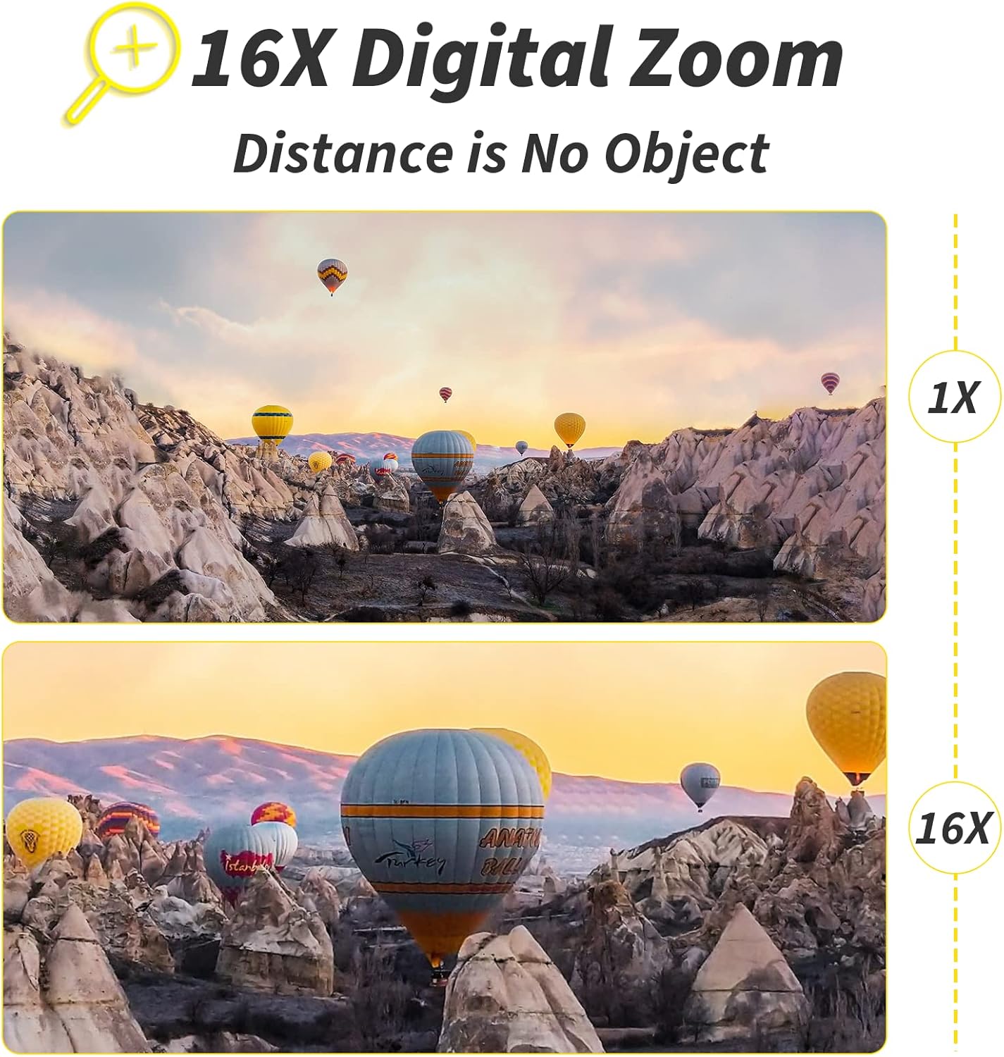 Digital Camera, Saneen 4K Vlogging Cameras for Photography & YouTube, 44MP 16X Digital Zoom 30PFS Point and Shoot Camera for Kids, Beginners, Include 32GB SD Card & 2 Rechargeable Batteries - Silver : Electronics