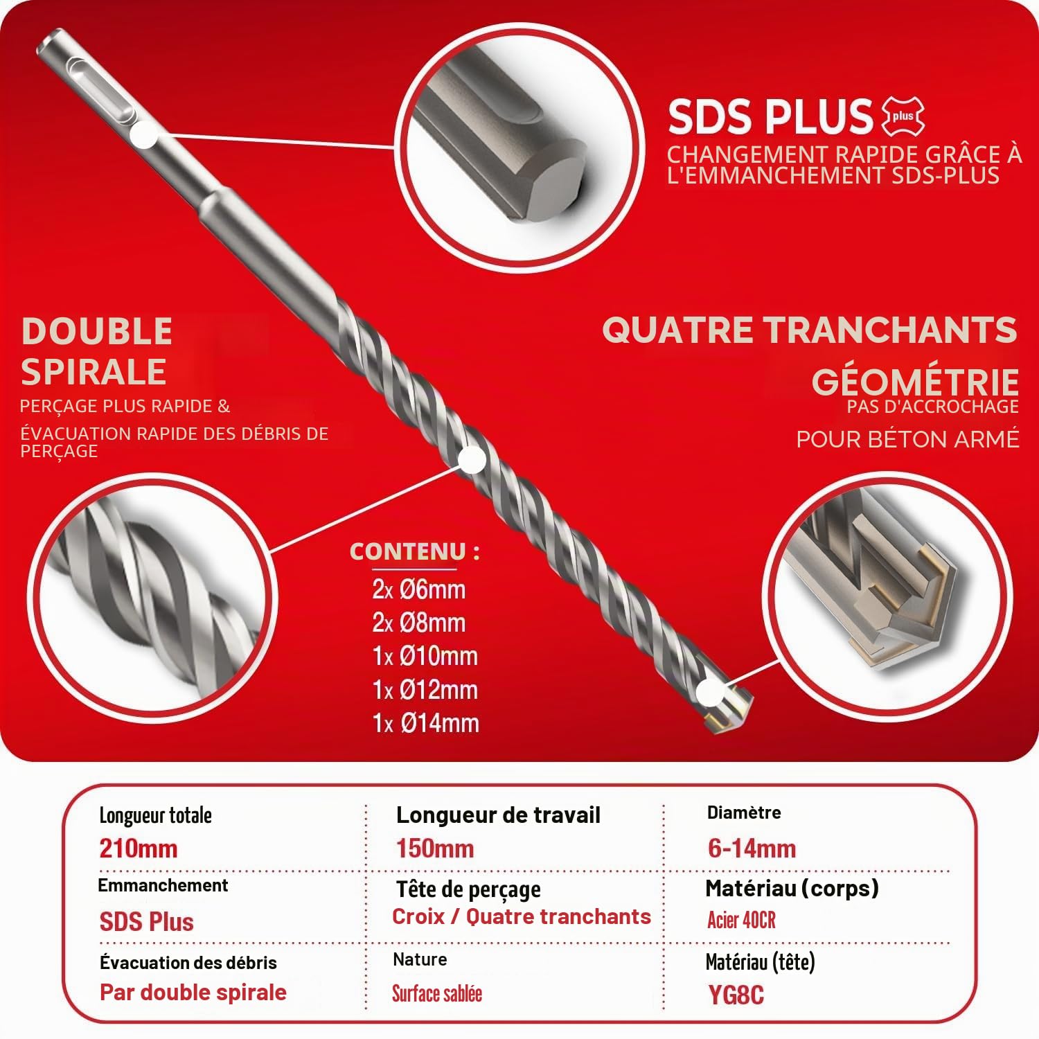 SCHWABENBACH® Coffret Foret SDS Plus Béton 11 pièces – 7 x Forets 6–14 mm + 4 x Burins SDS Plus – Compatible Bosch, Hilti, Makita