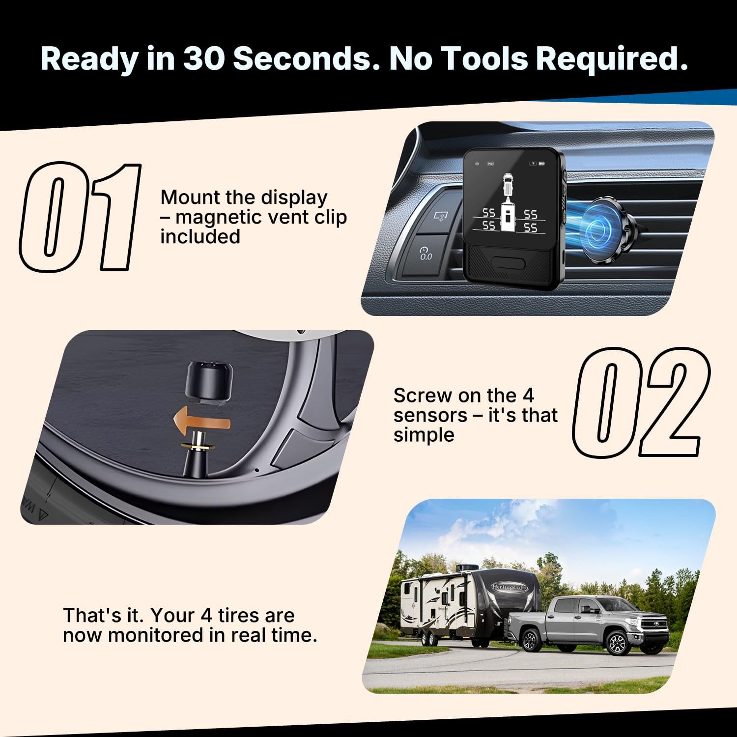 RV Tire Pressure Monitoring System, TPMS with 4 External Sensors