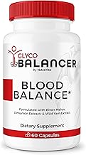 Glyco Balancer Capsules – Premium Blood Balance & Circulation Support | Natural Formula for Healthy Levels & Daily Energy | Easy-to-Take Pills, Non-Habit Forming, Official (60 Capsules)