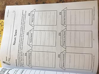 Building visual data 8