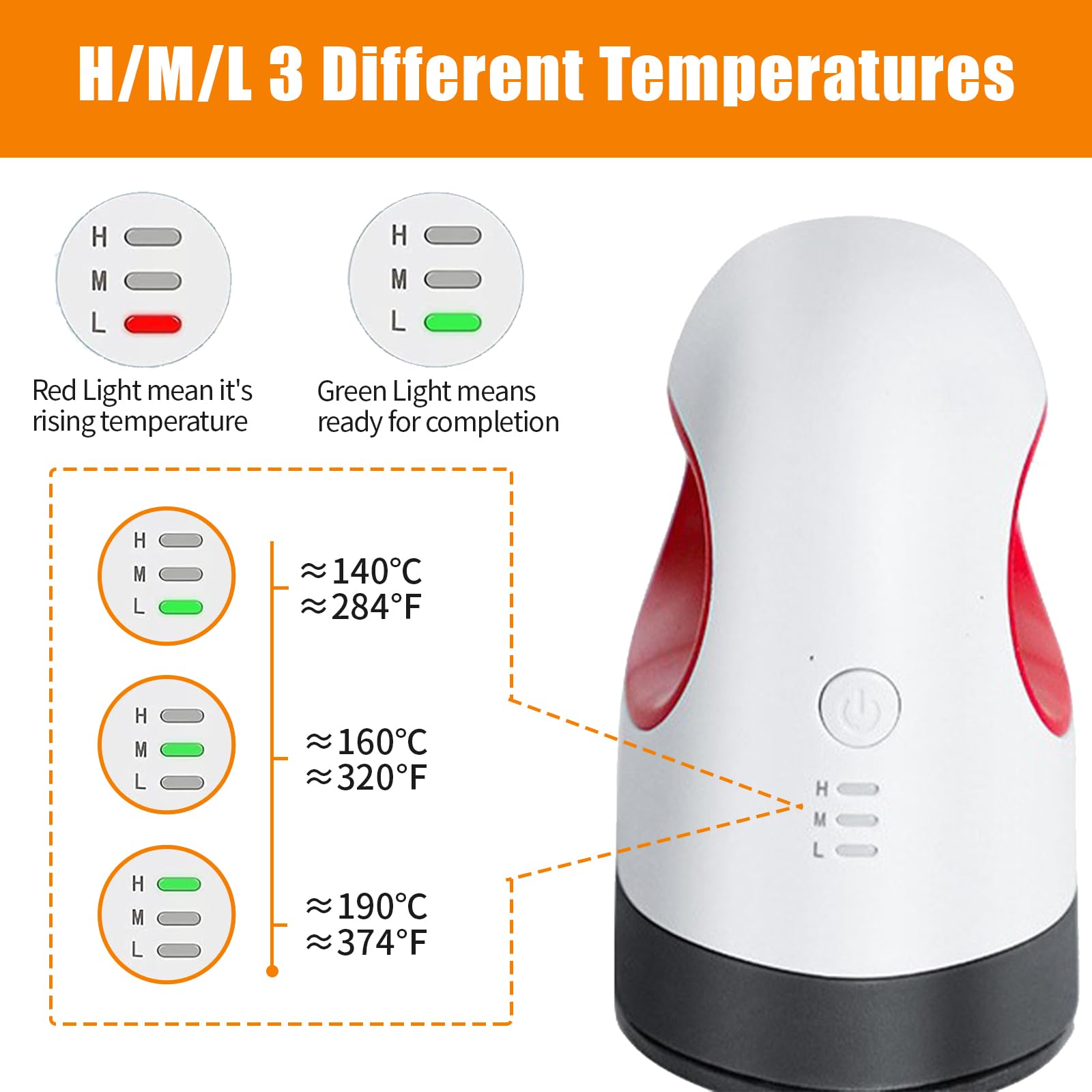 Pressa Caldo Costante Temperatura, Mini Ferri Fai Da Te, Macchina per Stirare con 3 Modalità Riscaldamento e Base Sicurezza Isolata, Termopressa per Magliette, Cappelli, Scarpe, Progetti Vinile HTV