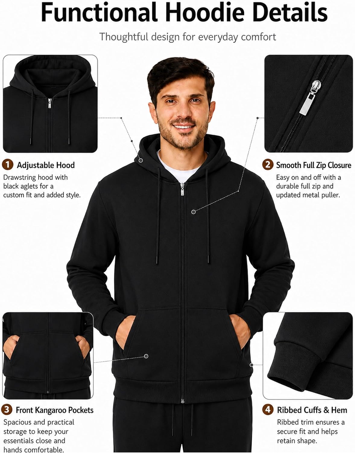 Men's 2 Piece Tracksuit Fleece Full Zip Sweatsuit Set