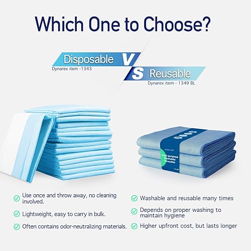 Miniatura 5 de Dynarex 1346 - Almohadilla desechable para incontinencia de grado médico para proteger sábanas, colchones y muebles, 23 x 36 pulgadas, 2.22 onzas,