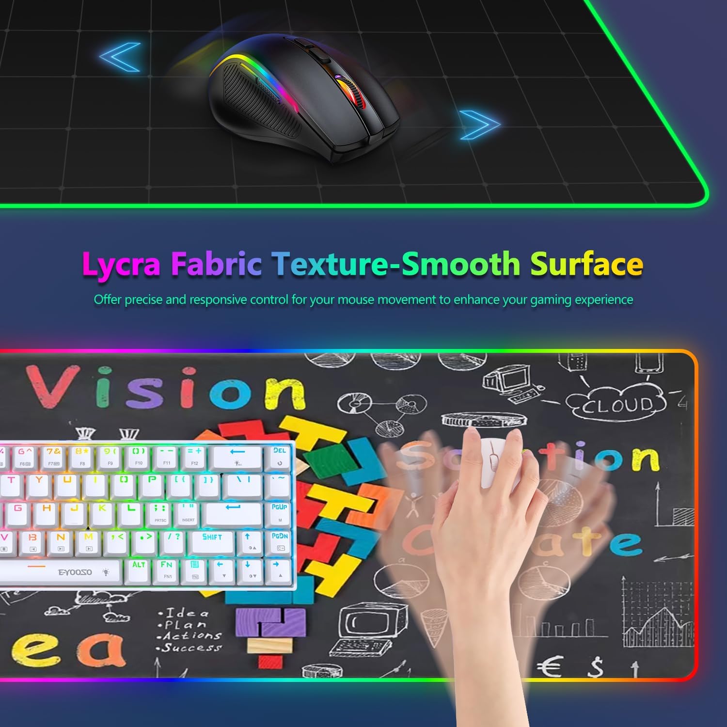 YQE RGB Gaming Mouse Pad, 35.4"x15.7" Desk Mat for Keyboard and Mouse, LED Game Mousepad with 14 Colors Modes, Non-Slip Desk Pad Matt Protector+Coasters-for Home, Office, Desktop Creative Bulb
