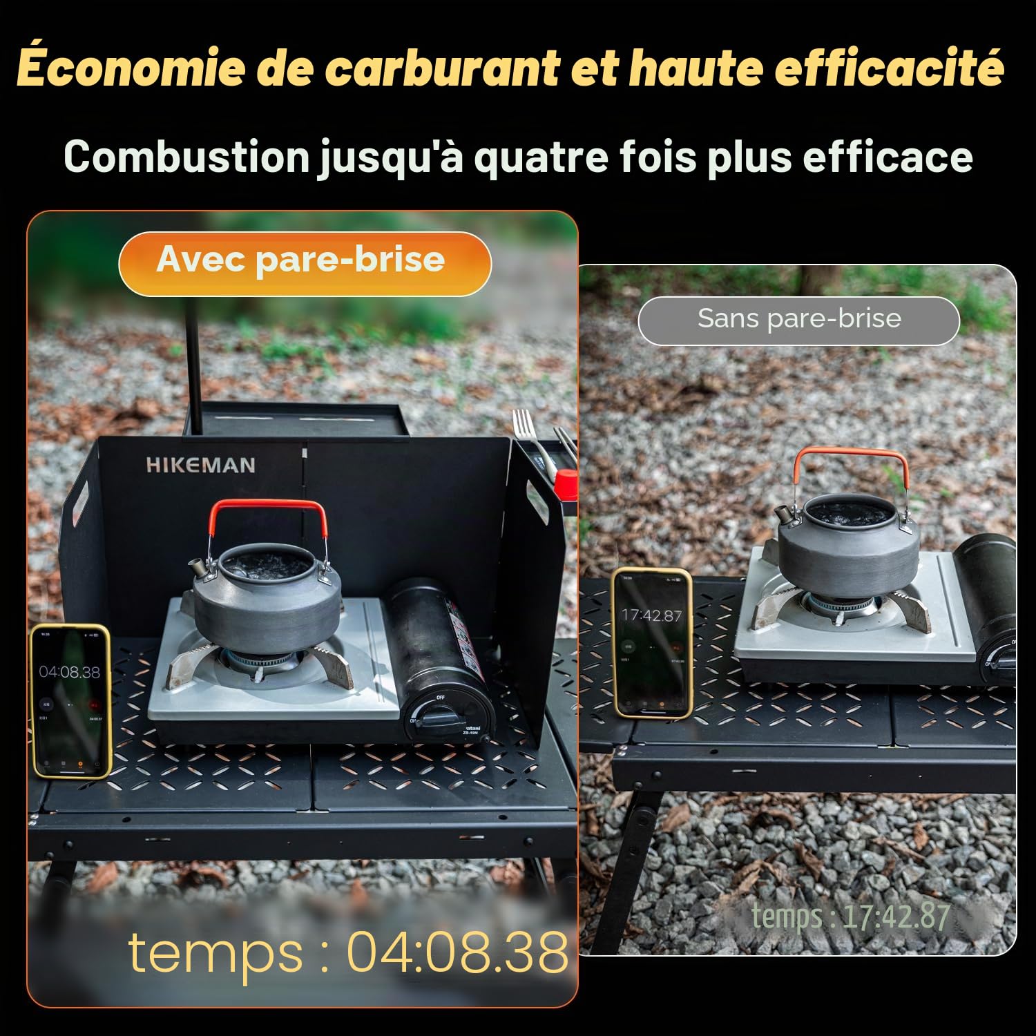 HIKEMAN Pare-brise pour réchaud de camping – Pare-brise d'extérieur pliable pour cuisinière à gaz, portable, coupe-vent de camping avec un sac de rangement pour camping, randonnée, pique-nique
