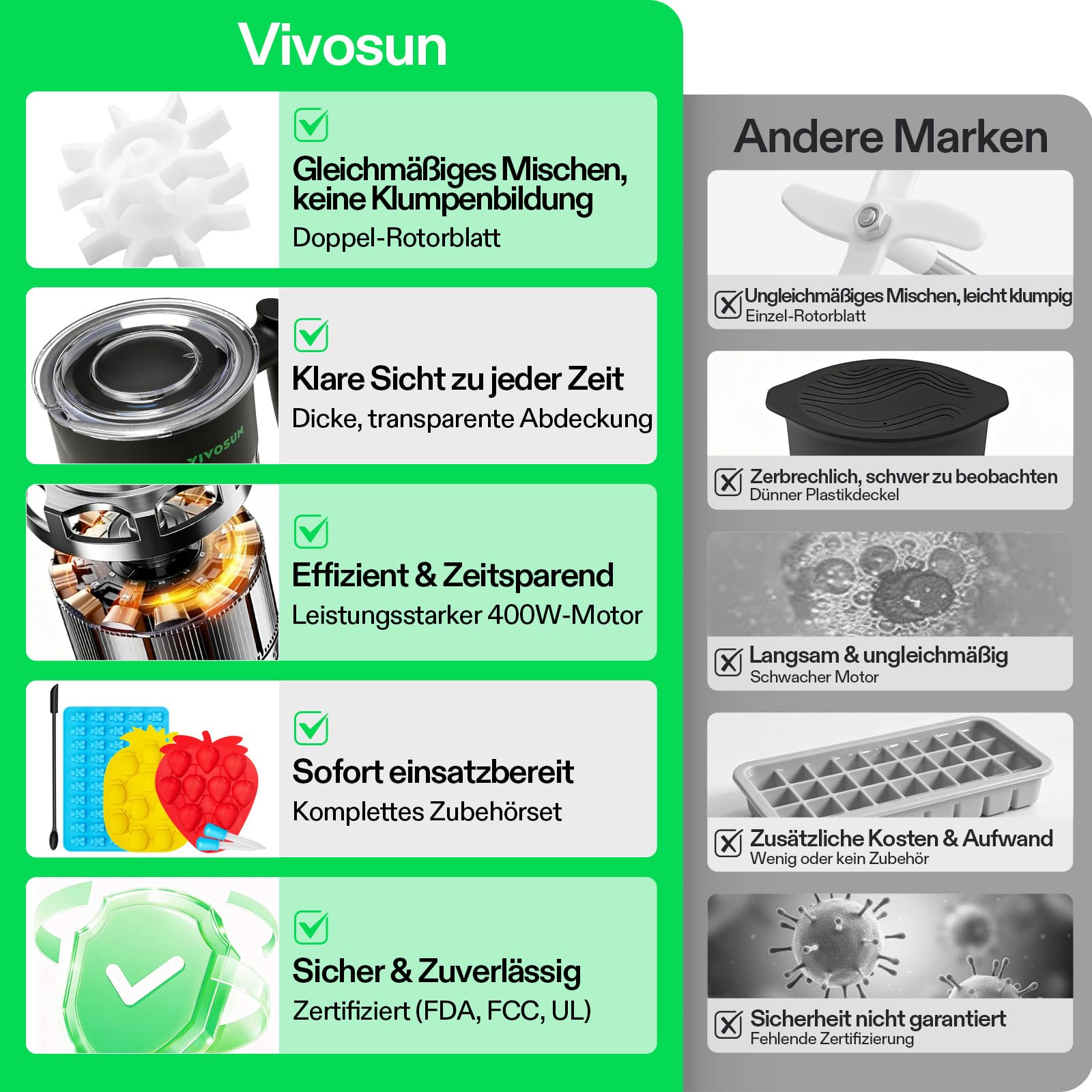 VIVOSUN Gummibärchen Maschine, Automatischer Candy Maker | Öl-infundierbarer Esswaren-Mixer mit Doppelrührwerk, Edelstahlbehälter & Silikonformen, für DIY Gummibärchen & Süßigkeiten